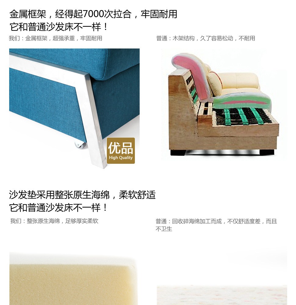 ... 型)|沙发 床 布艺 折叠 休闲小户型沙发多功能布沙发